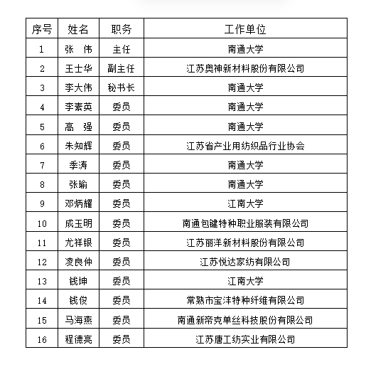 产业用.png
