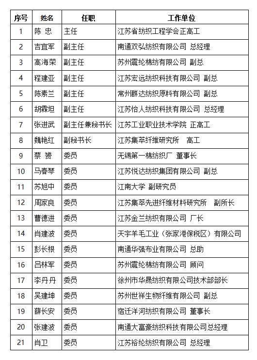 棉纺.png